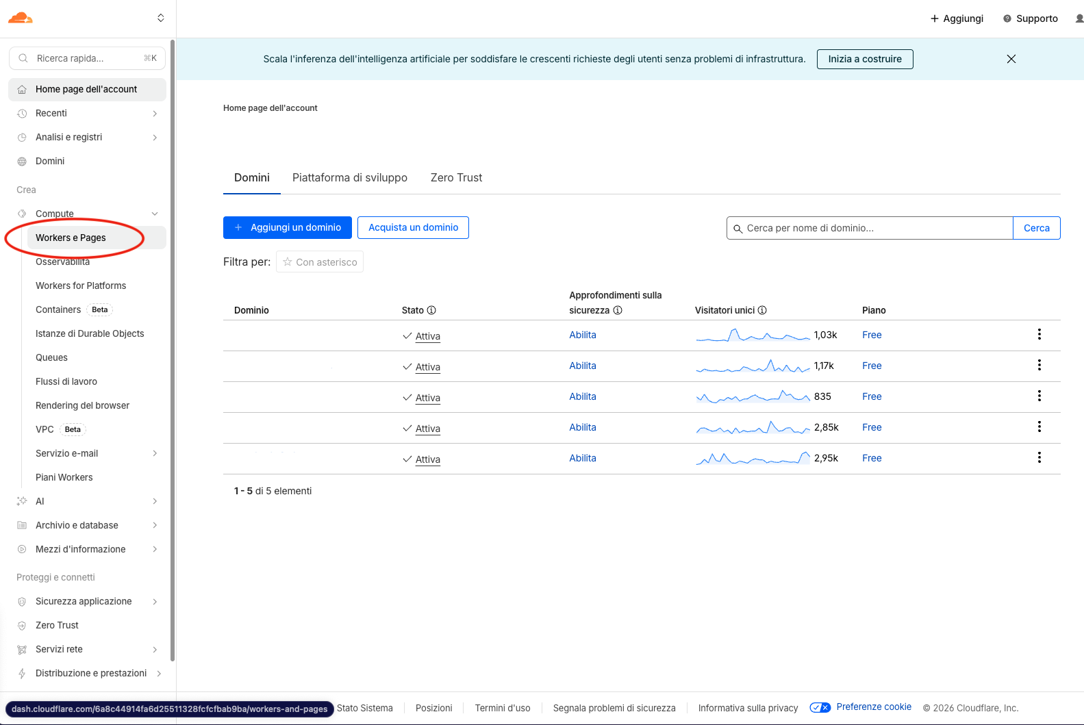 Dashboard Cloudflare con la voce Workers e Pages evidenziata nella barra laterale sotto Compute