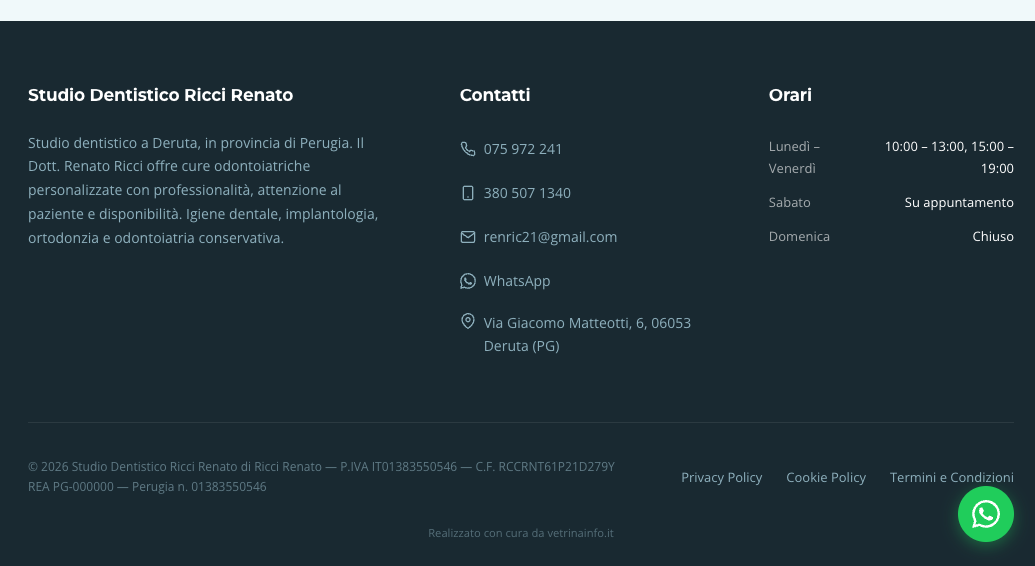 Esempio di footer di un sito vetrina